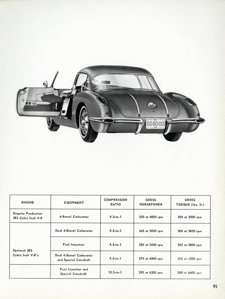 1958 Chevrolet Engineering Features Booklet Page 28